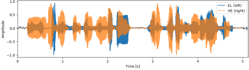Waveform overlay common-dialogs_0004